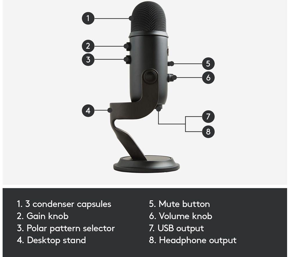 Micrófono USB para streaming YETI - Blackout