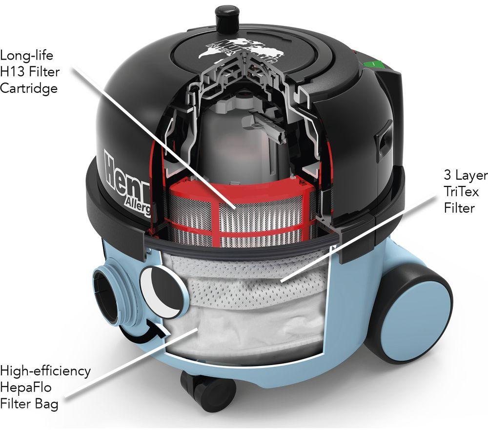 Aspiradora cilíndrica NUMATIC Henry Allergy HVA 160-11 – Azul