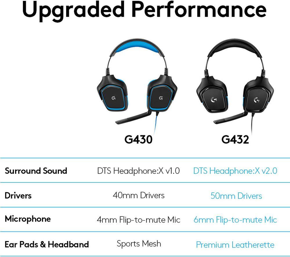LOGITECH G432 7.1 Gaming Headset - Black & Blue