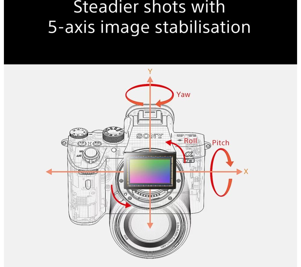 SONY a7 III Mirrorless Camera with 28-70 mm f/3.5-5.6 Zoom Lens