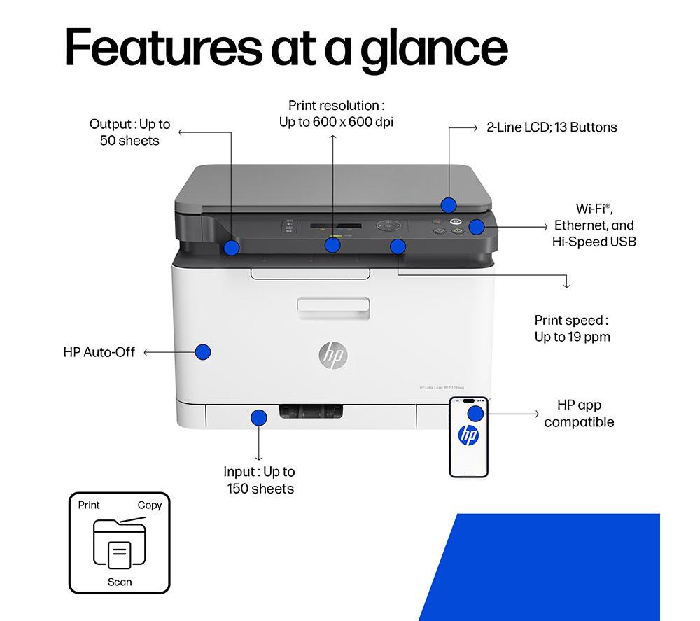 HP MFP 178nw All-in-One Wireless Colour Printer | Scan & Copy | WiFi Printer