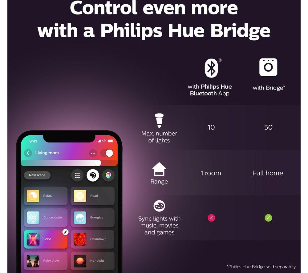 PHILIPS HUE Go 2.0 Tragbare Smart-Leuchte mit Bluetooth, Weiß- und Farbambiente