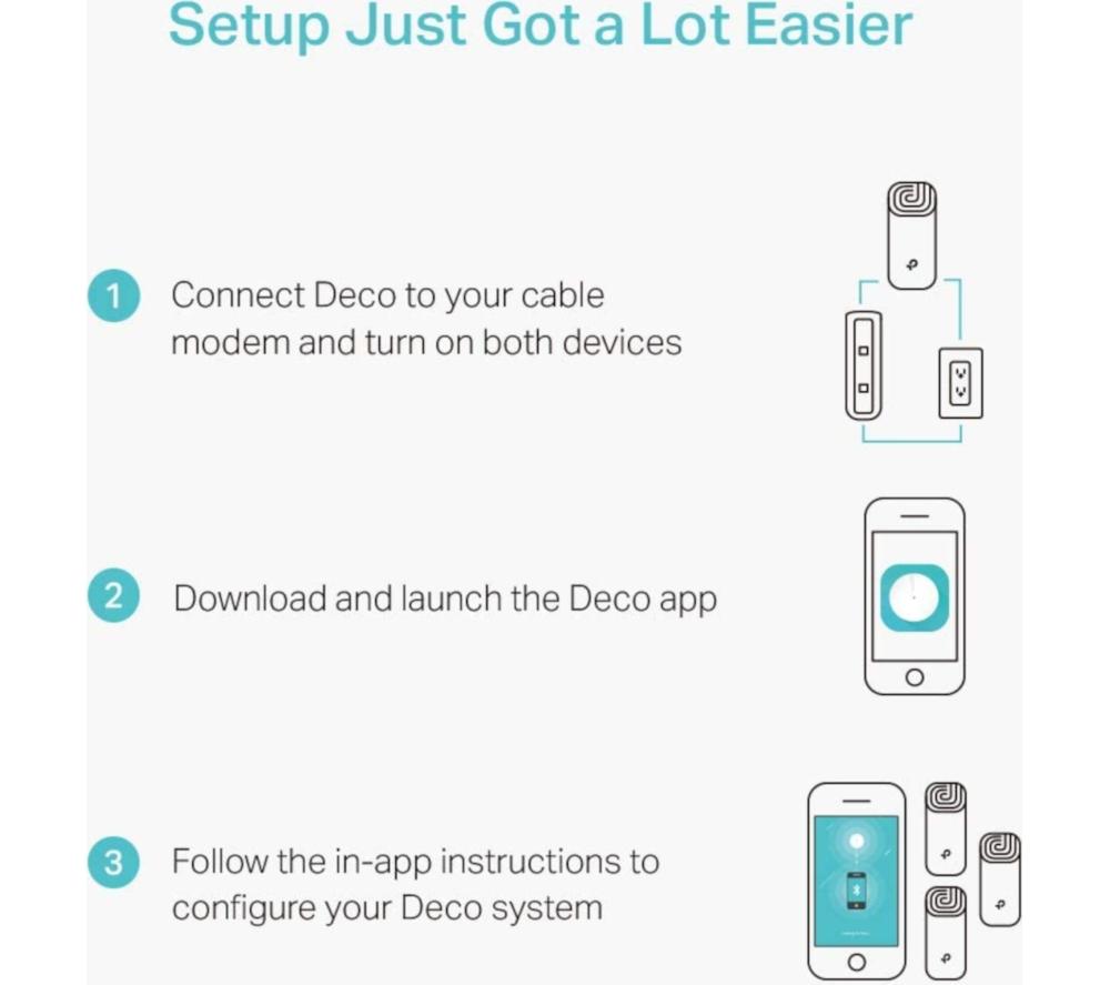 TP-LINK Deco M4 Whole Home WiFi System - Triple Pack