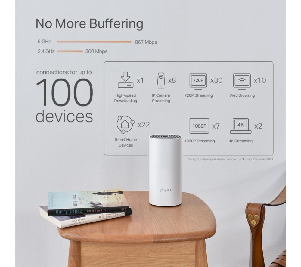 TP-LINK Deco P9 Whole Home WiFi System - Triple Pack