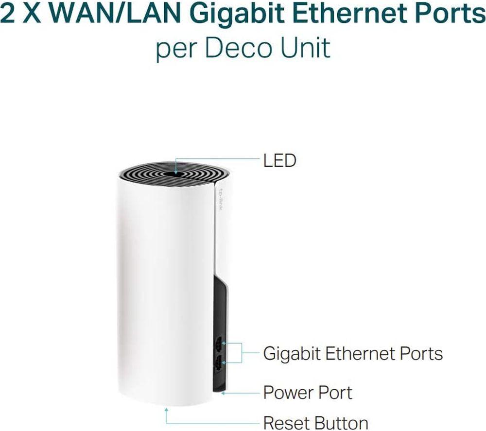 TP-LINK Deco P9 Whole Home WiFi System - Triple Pack