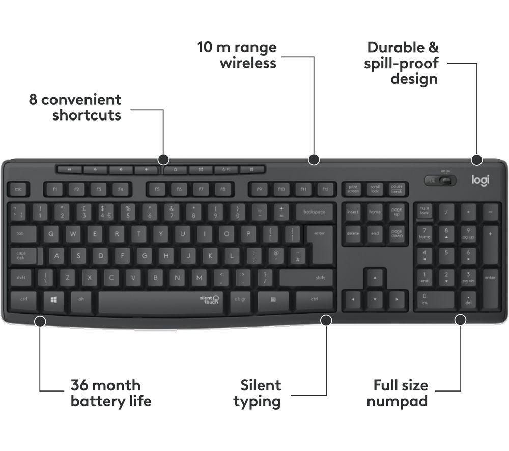 LOGITECH MK295 Silent Combo Wireless Keyboard & Mouse Set