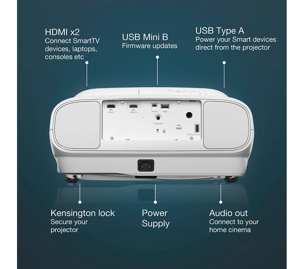 EPSON 4K PRO-UHD EH-TW7000 Home Cinema Projector