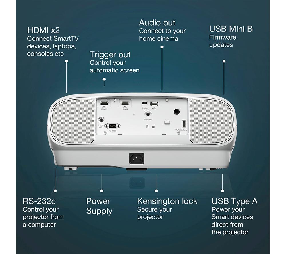 EPSON 4K PRO-UHD EH-TW7100 Home Cinema Projector