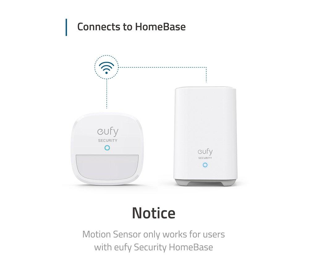 EUFY Home Alarm System Motion Sensor