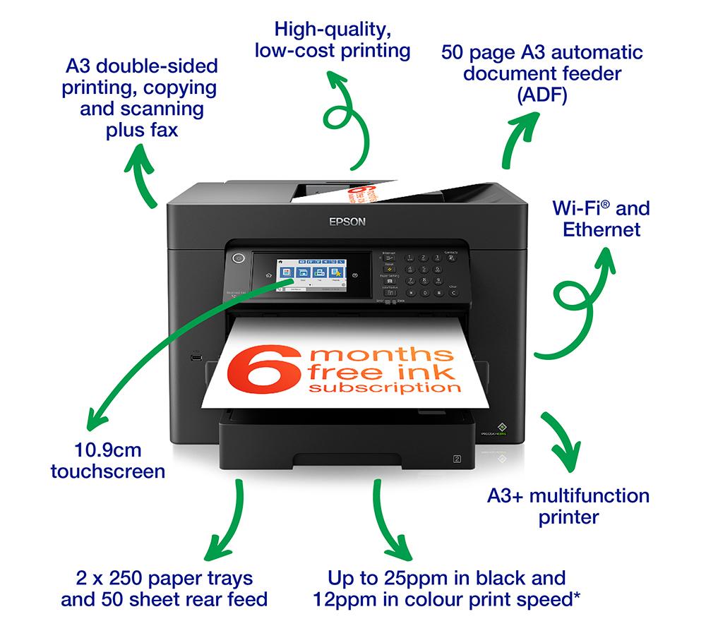 EPSON WorkForce WF-7840DTWF All-in-One Wireless A3+ Inkjet Printer with Fax