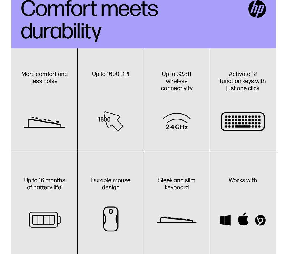 HP 230 Wireless Keyboard & Mouse Set - Black