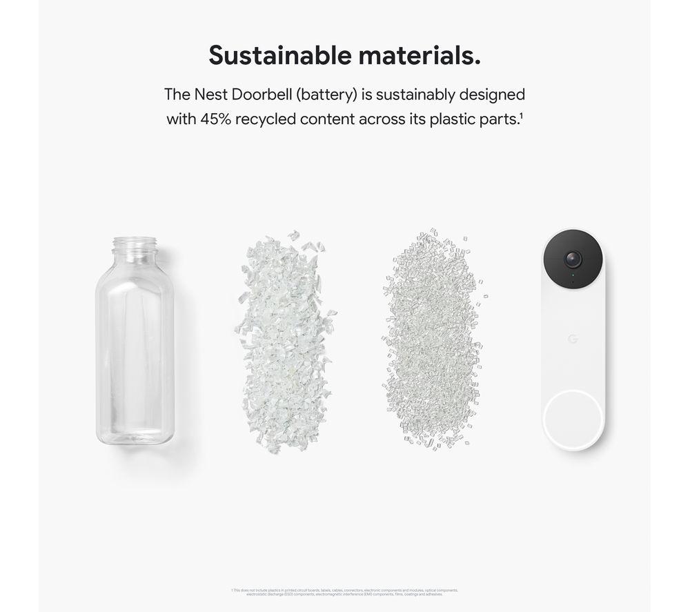 GOOGLE Nest Doorbell - Battery