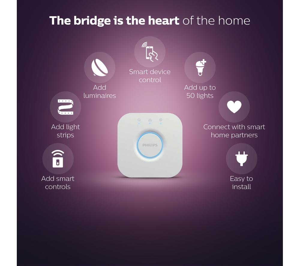 PHILIPS HUE Bridge