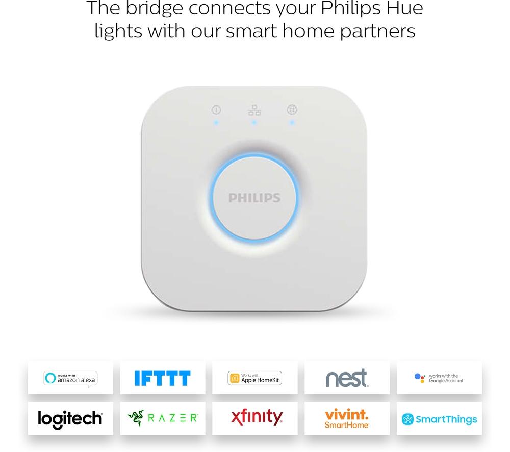 PHILIPS HUE Bridge