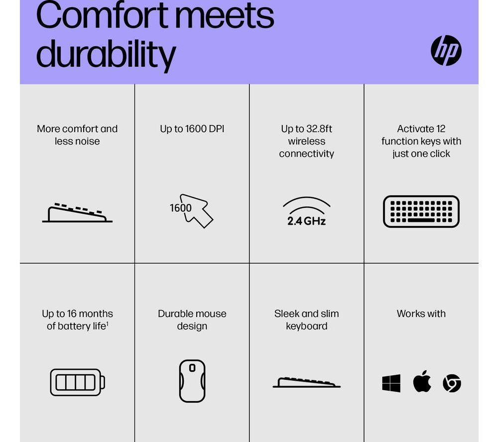 HP 230 Wireless Keyboard & Mouse Set - White