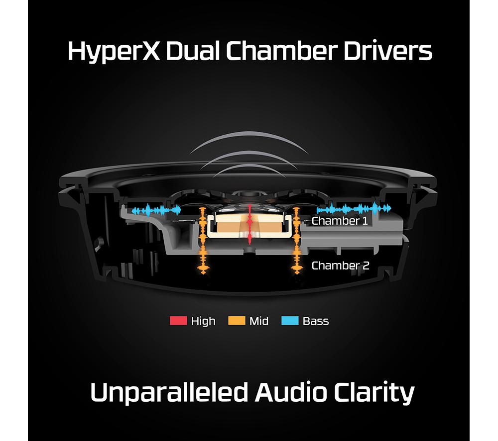 HYPERX Cloud Alpha Wireless Gaming Headset Schwarz & Rot