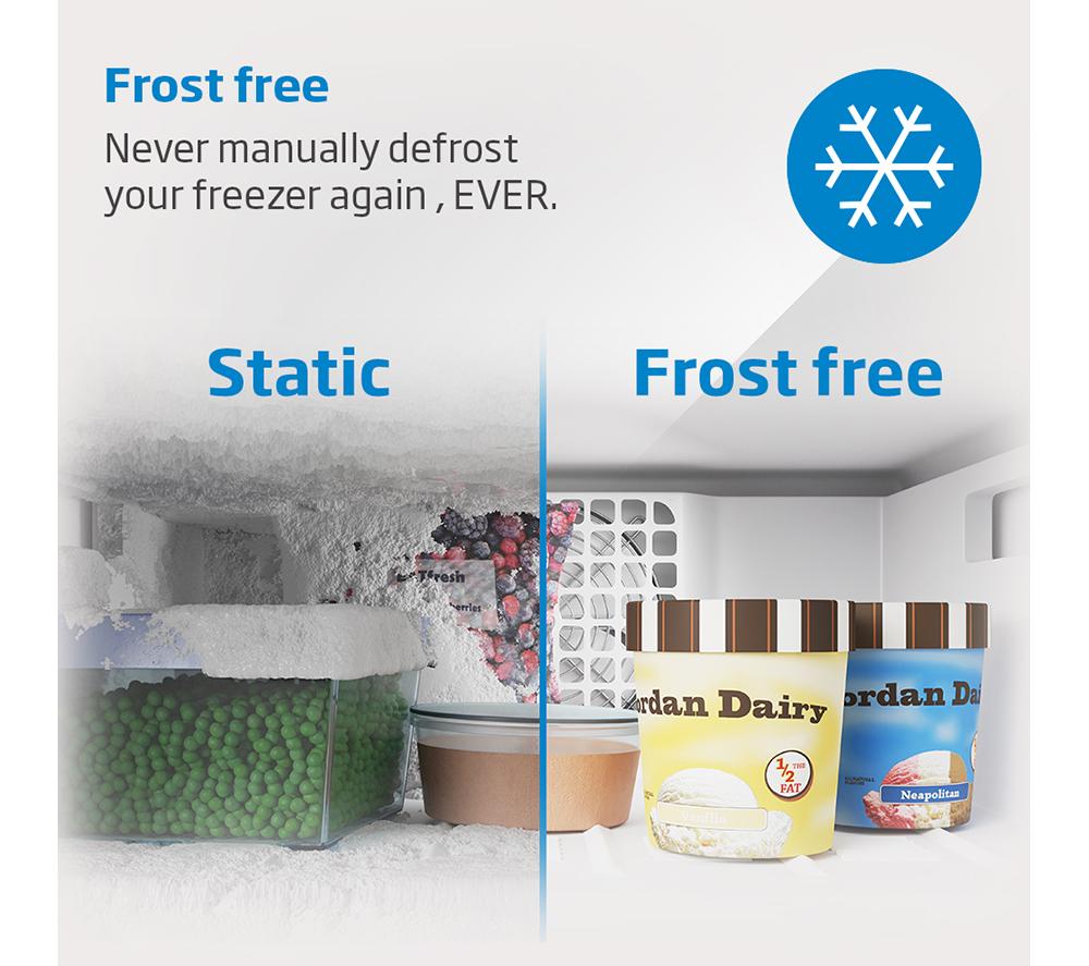 BEKO Pro HarvestFresh BCFD4V50 Integrated 50/50 Fridge Freezer - Sliding Hinge