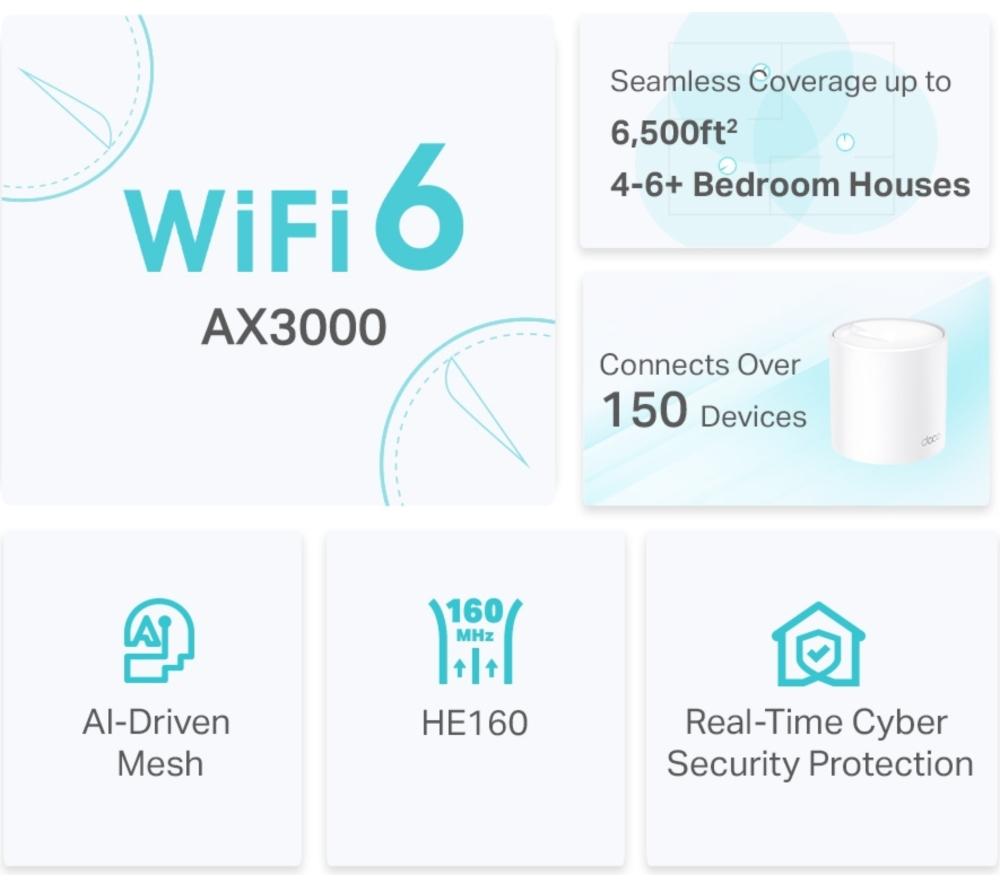 TP-LINK Deco X50 Whole Home WiFi System - Triple Pack