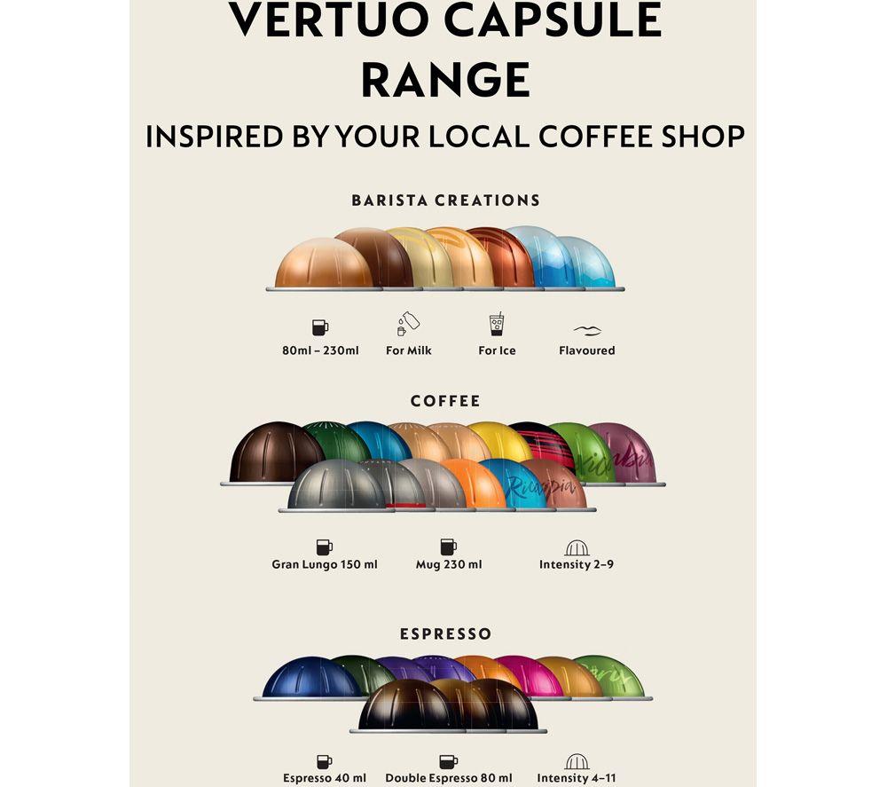Cafetera inteligente NESPRESSO by Krups Vertuo Pop XN920440 - Blanco