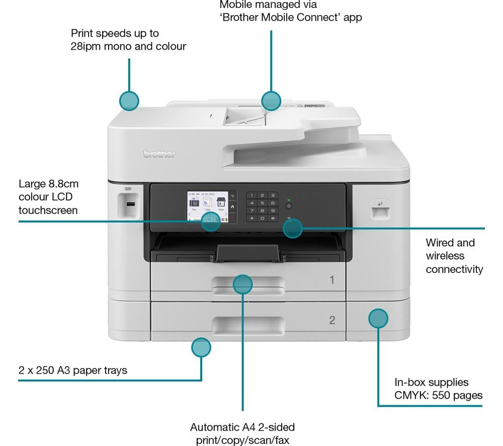 BROTHER MFCJ5740DW All-in-One Wireless A3 Inkjet Printer with Fax