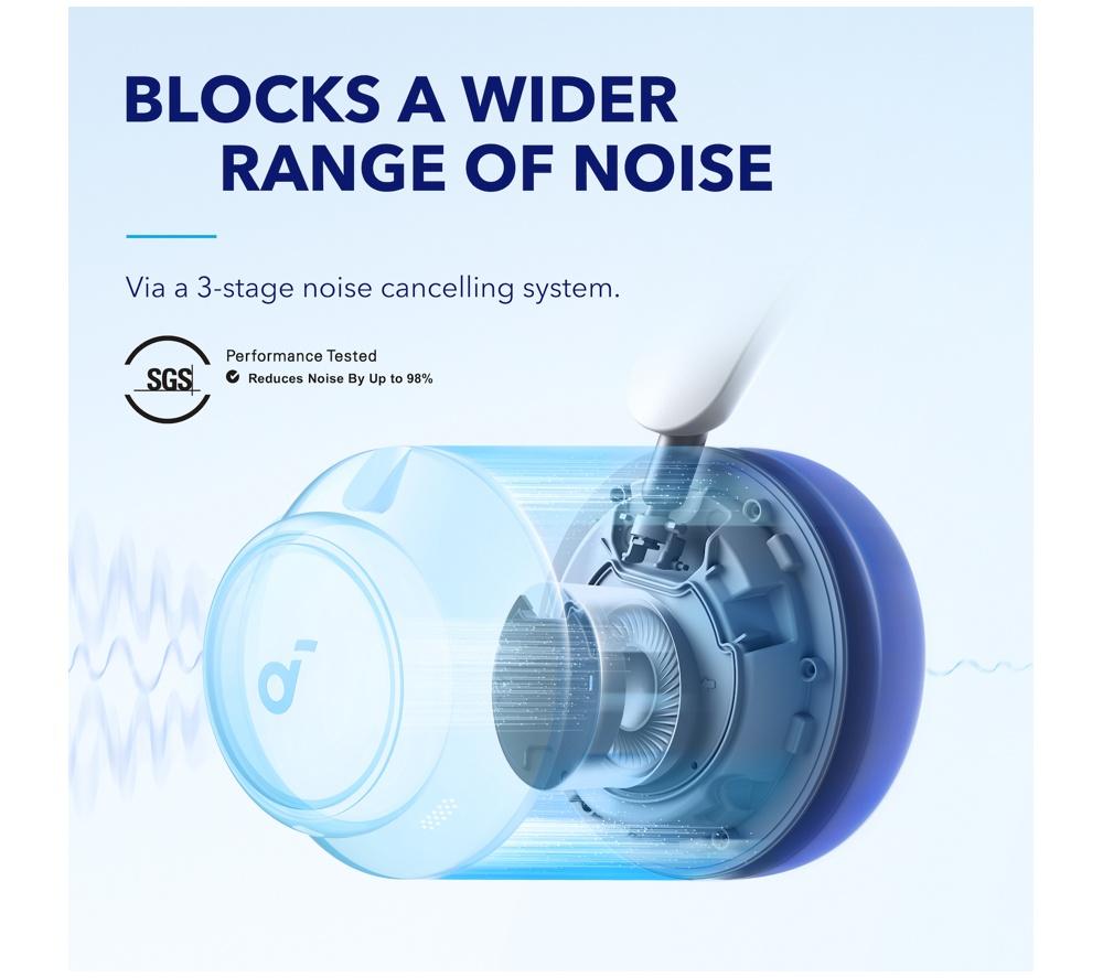 Audífonos inalámbricos con cancelación de ruido SOUNDCORE Space Q45 Bluetooth - Blanco