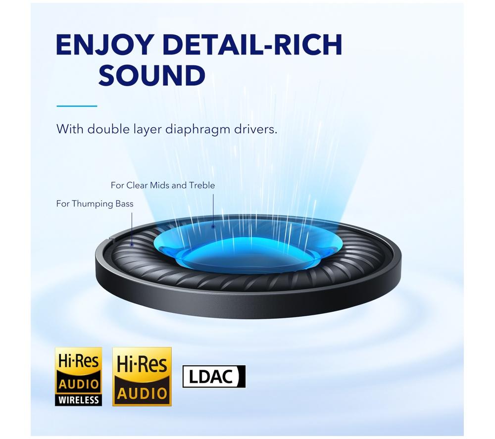 Audífonos inalámbricos con cancelación de ruido SOUNDCORE Space Q45 Bluetooth - Blanco