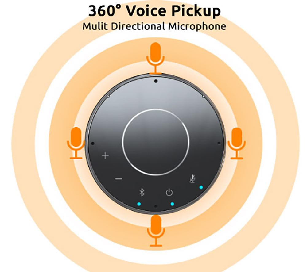 TOUCAN Video Conference System 360° Webcam