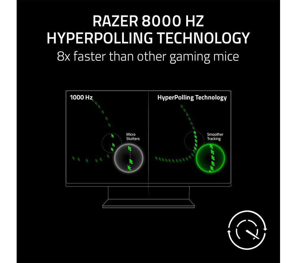 RAZER DeathAdder V3 Optical Gaming Mouse - Black