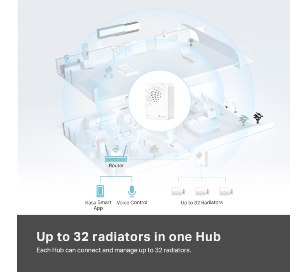 TP-LINK Kasa KE100 KIT Smart Radiator Valve & Wireless Hub