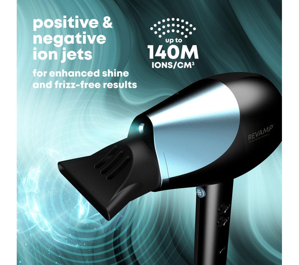 Secador de pelo Revamp Progloss Hydro Shield X Shine - Negro