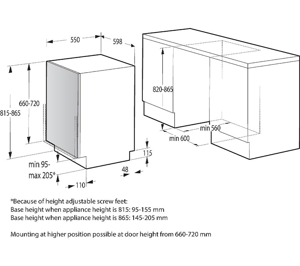 Lavavajillas totalmente integrado de tamaño completo HISENSE HV623D15UK