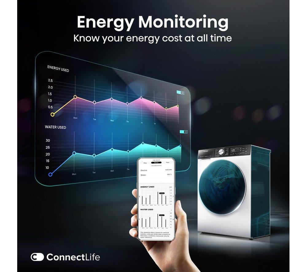 HISENSE Serie 5S Lavadora Secadora con Dosificación Automática WD5S1245BW con WiFi de 12 kg - Blanca