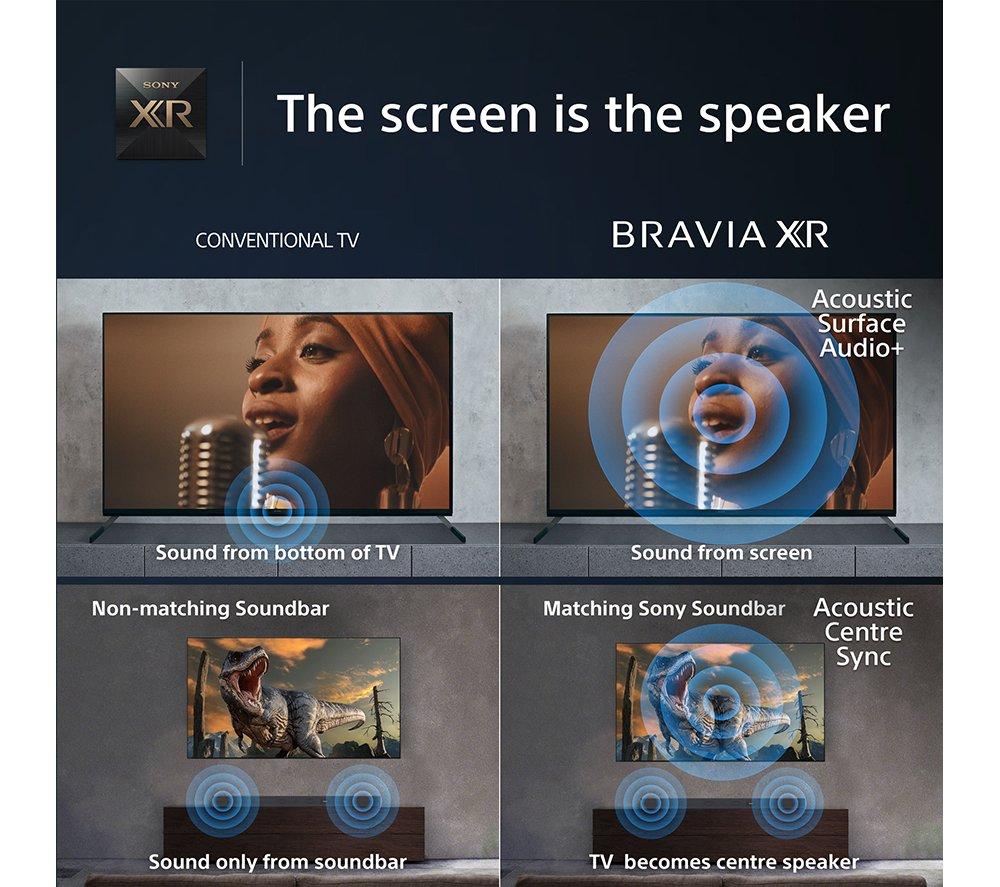 SONY BRAVIA XR A95L 77" QD-OLED 4K HDR Smart TV - XR77A95LPU
