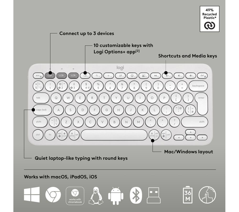 Set de teclado y ratón inalámbricos LOGITECH Pebble 2 MK380 - Blanco roto