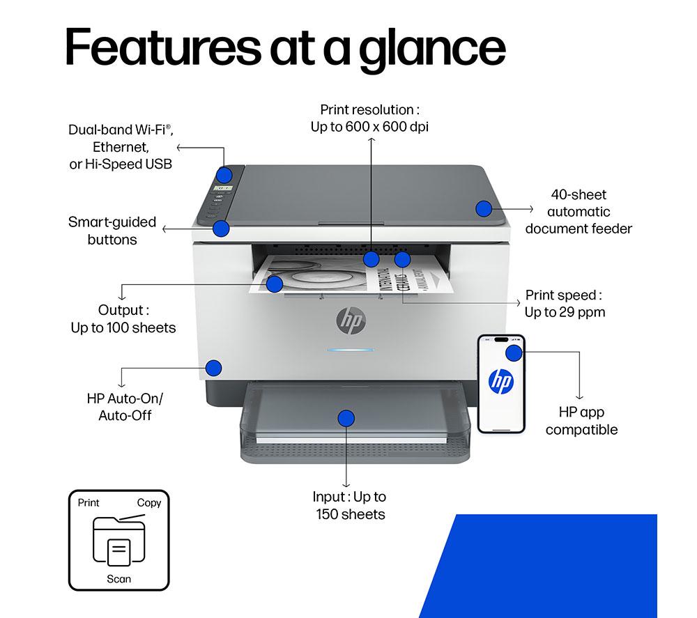 HP LaserJet M234DW Mono All-in-One Wireless Laser Printer | Scan & Copy | Auto Double-Sided Printing