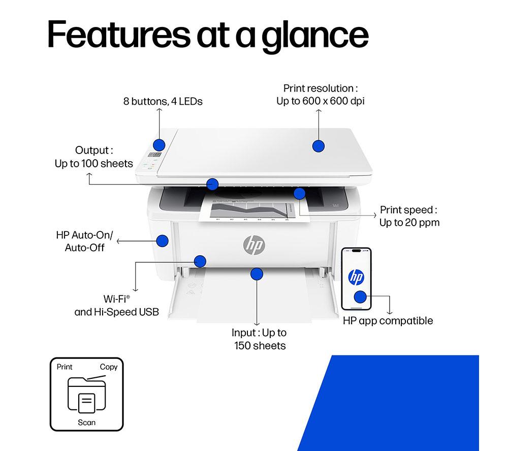 HP LaserJet M140W Mono All-in-One Wireless Laser Printer | Scan & Copy | Compact Design | WiFi Print