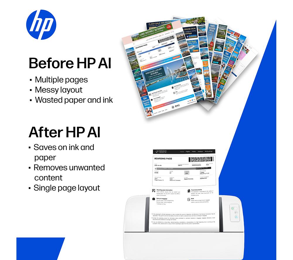 HP LaserJet M110W Wireless Mono Laser Printer | Compact Design | WiFi Printer