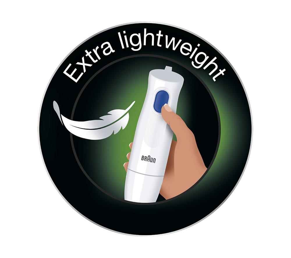Batidora de mano BRAUN MultiQuick 1 MQ10.201MWH - Blanca