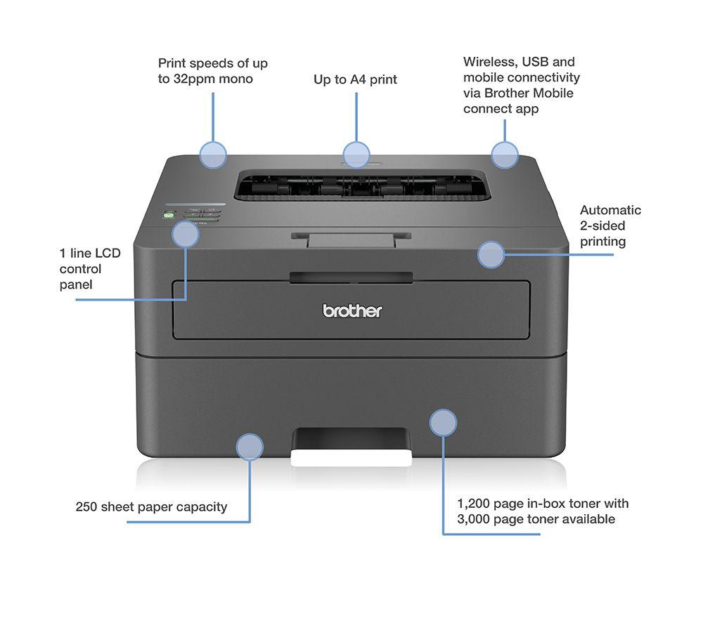 BROTHER HL-L2447DW Monochrom-WLAN-Laserdrucker – Schwarz