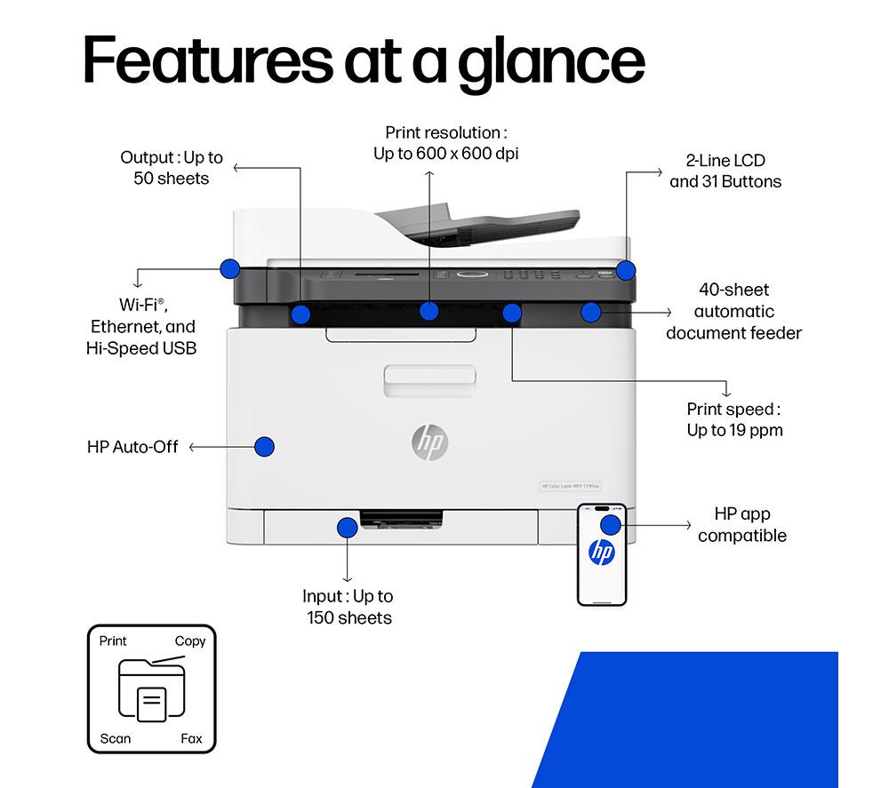 HP 179fnw All-in-One Wireless Colour Laser Printer | Scan & Copy | Automatic Doc Feeder | WiFi Print