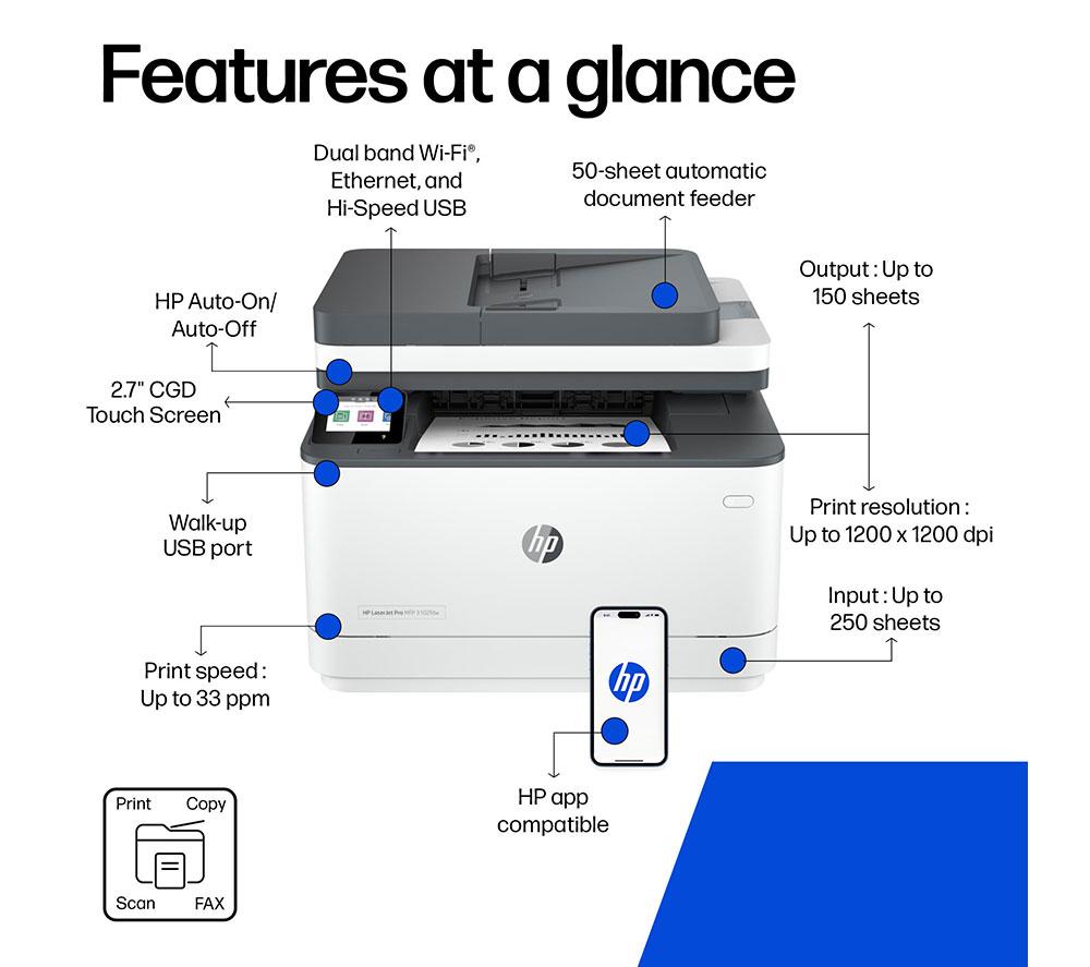 HP LaserJet Pro 3102FDW Mono All-in-One Wireless Printer | Scan & Copy | WiFi Printer