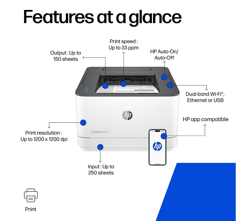 HP LaserJet Pro 3002DW Monochrome Laser Printer | Home or Business | WiFi Printer