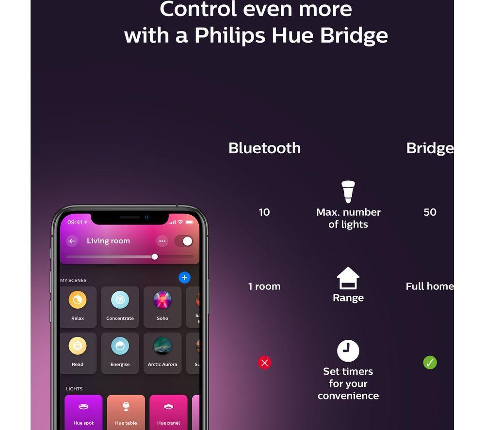 PHILIPS HUE Gradient White & Colour Ambiance Smart LED Lightstrip Extension - 1 m