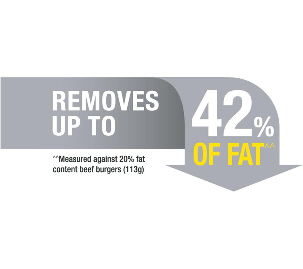 GEORGE FOREMAN Immersa 28310 Medium Health Grill - Black