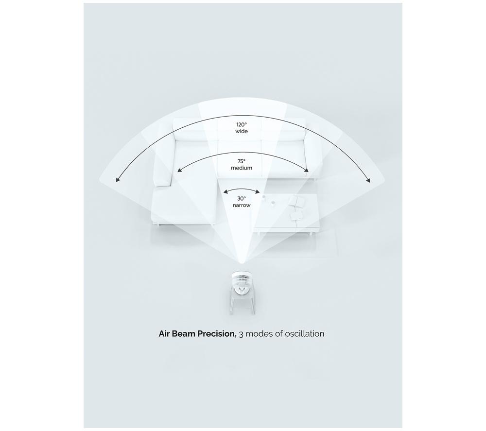 MEACO Sefte 10” Table Air Circulator Fan - White