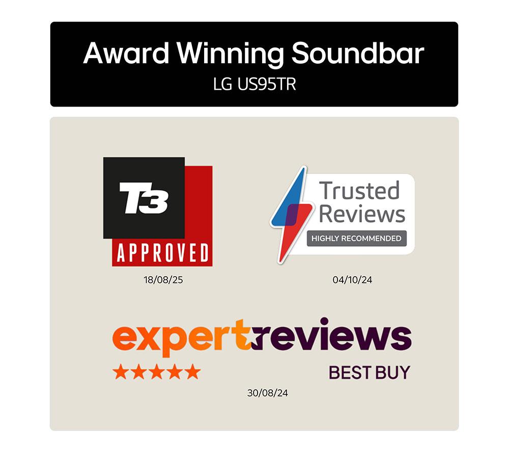 LG US95TR 9.1.5 Wireless Sound Bar with Dolby Atmos