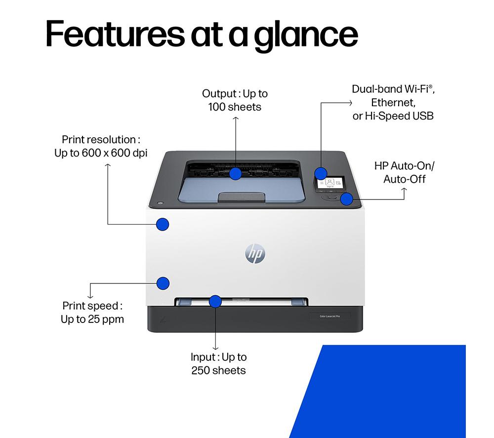 HP Color LaserJet Pro 3202dw Wireless Laser Printer | Second Paper Tray | WiFi Printer