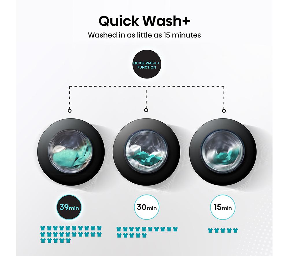 Lavadora HISENSE Serie 7S con dosificación automática WF7S1247BB con IA y WiFi, 12 kg y 1400 rpm – Negro