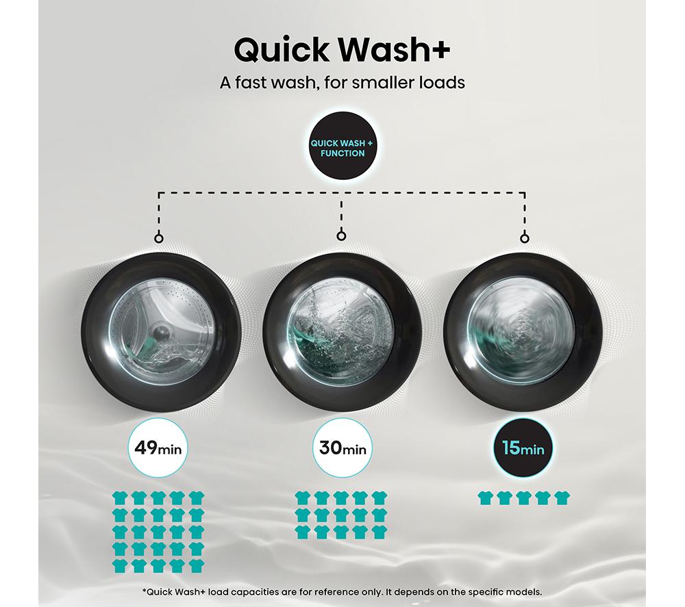 HISENSE 3S Series WF3S9043BB3 WiFi-enabled 9 kg 1400 Spin Washing Machine - Premium Black