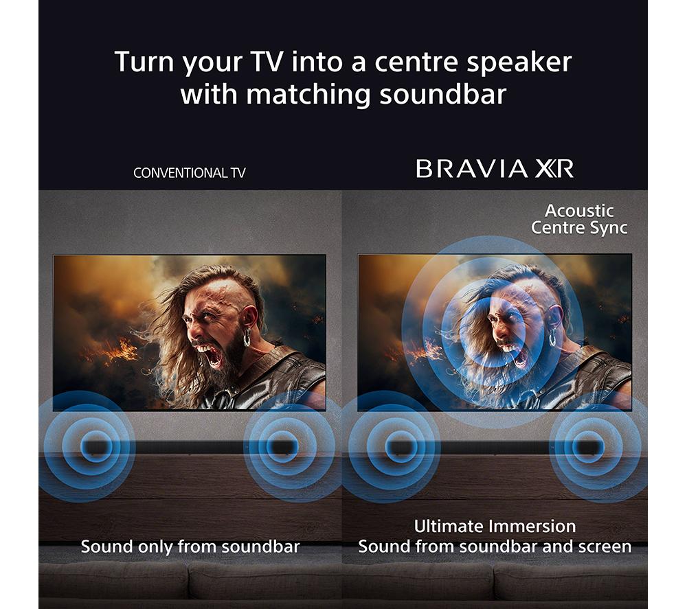 SONY BRAVIA Theatre Bar 9 (HT-A9000) 13.0 Sound Bar with Dolby Atmos